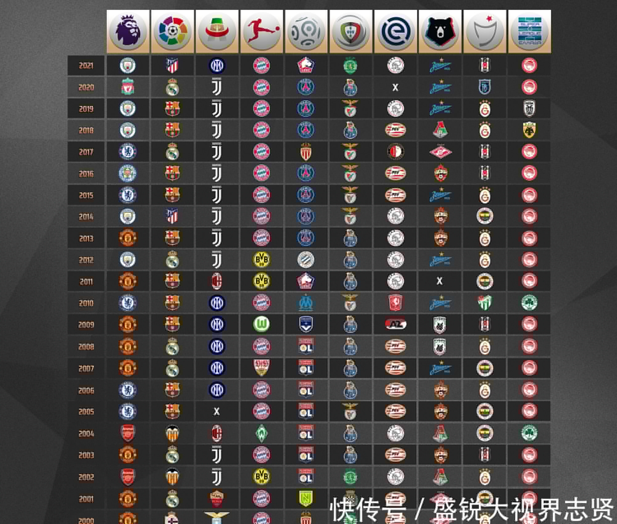 双箭头组合